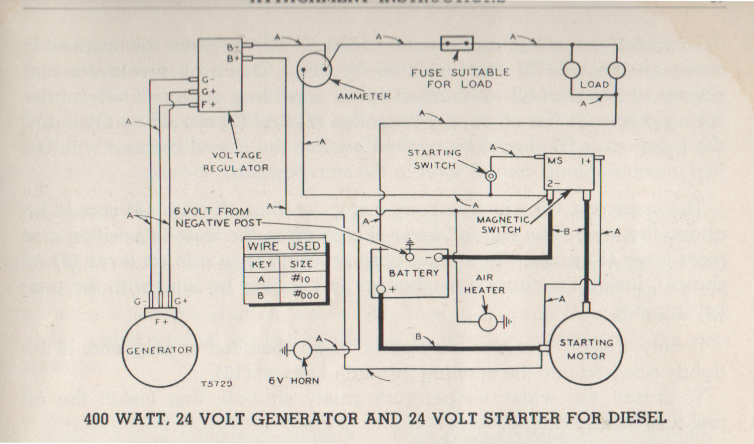 Circuit diagram. Bottom label: 400 watt. 24 volt generator and 24 volt starter for diesel.